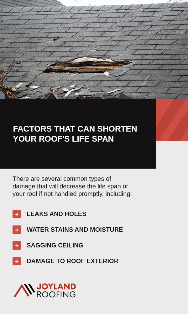 Factors That Can Shorten Your Roof's Life Span 