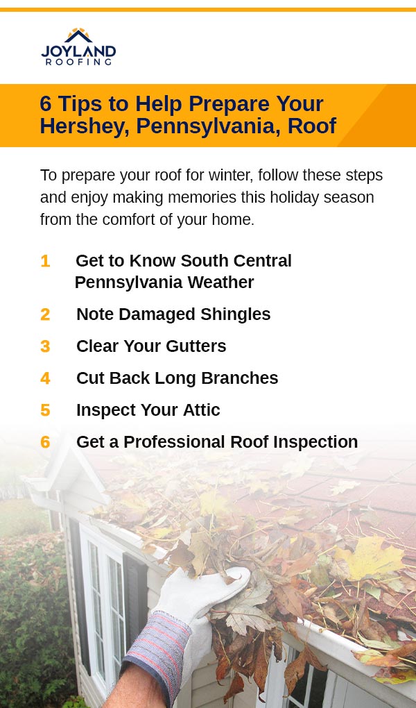 Get to Know South Central Pennsylvania Weather